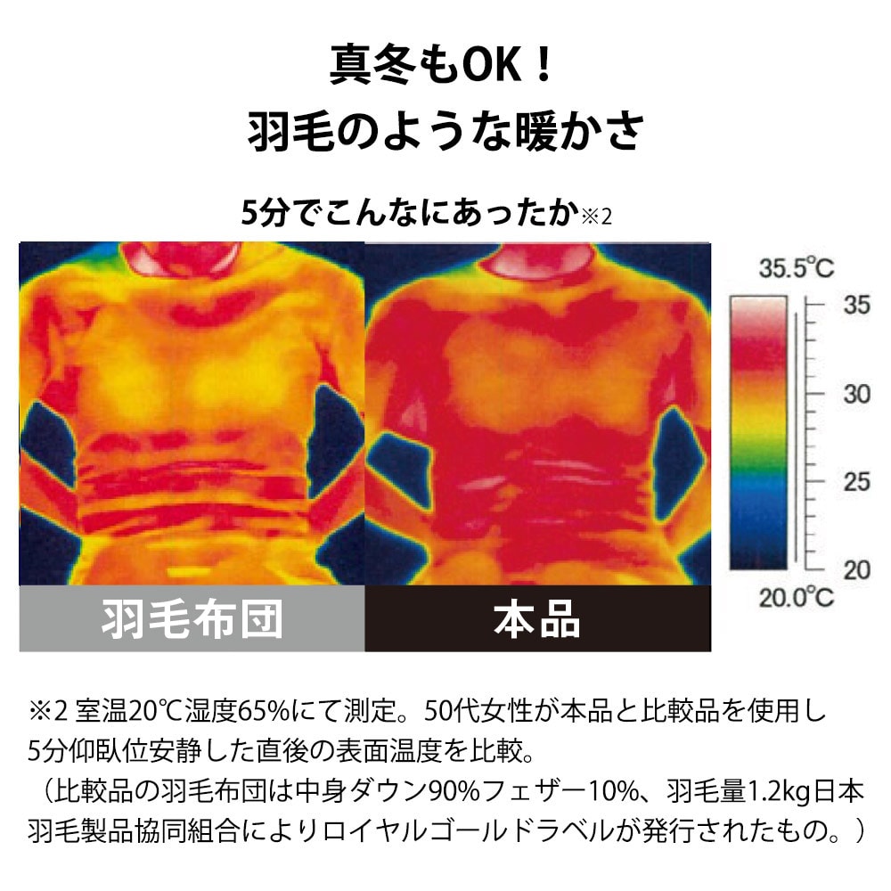 暖かさも掛け心地もまるで羽毛！【テイジン】フラッフィーダウン＋掛け布団 お得なシングル2枚組 [4]