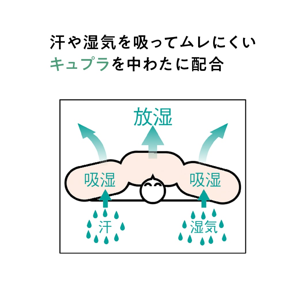 ウトウトまどろんでしまう心地よさ　KAPOK NAPケット（肌掛け布団） [4]