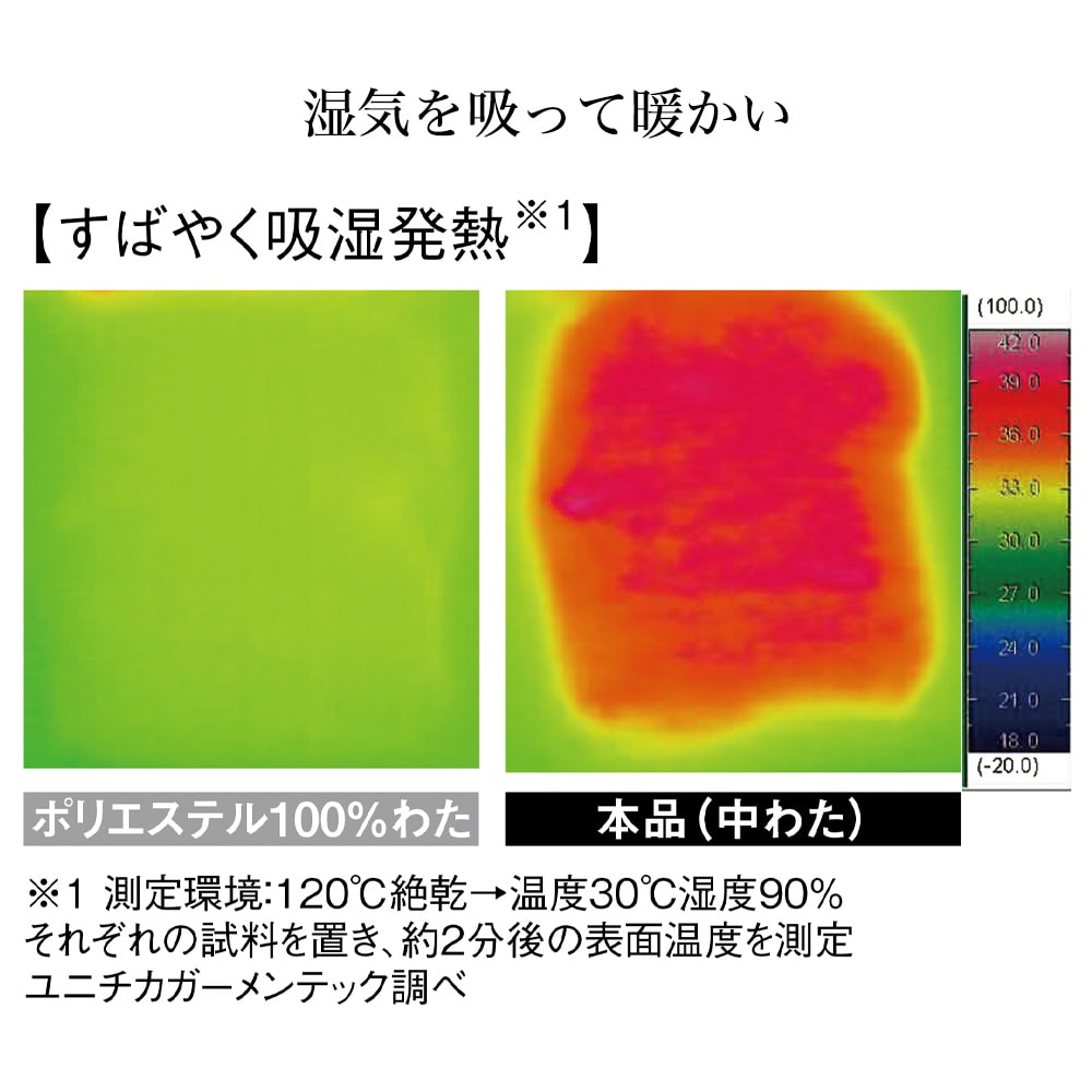 とろふわ触感のテンセル（TM）繊維シリーズ ボリューム掛け布団 [3]