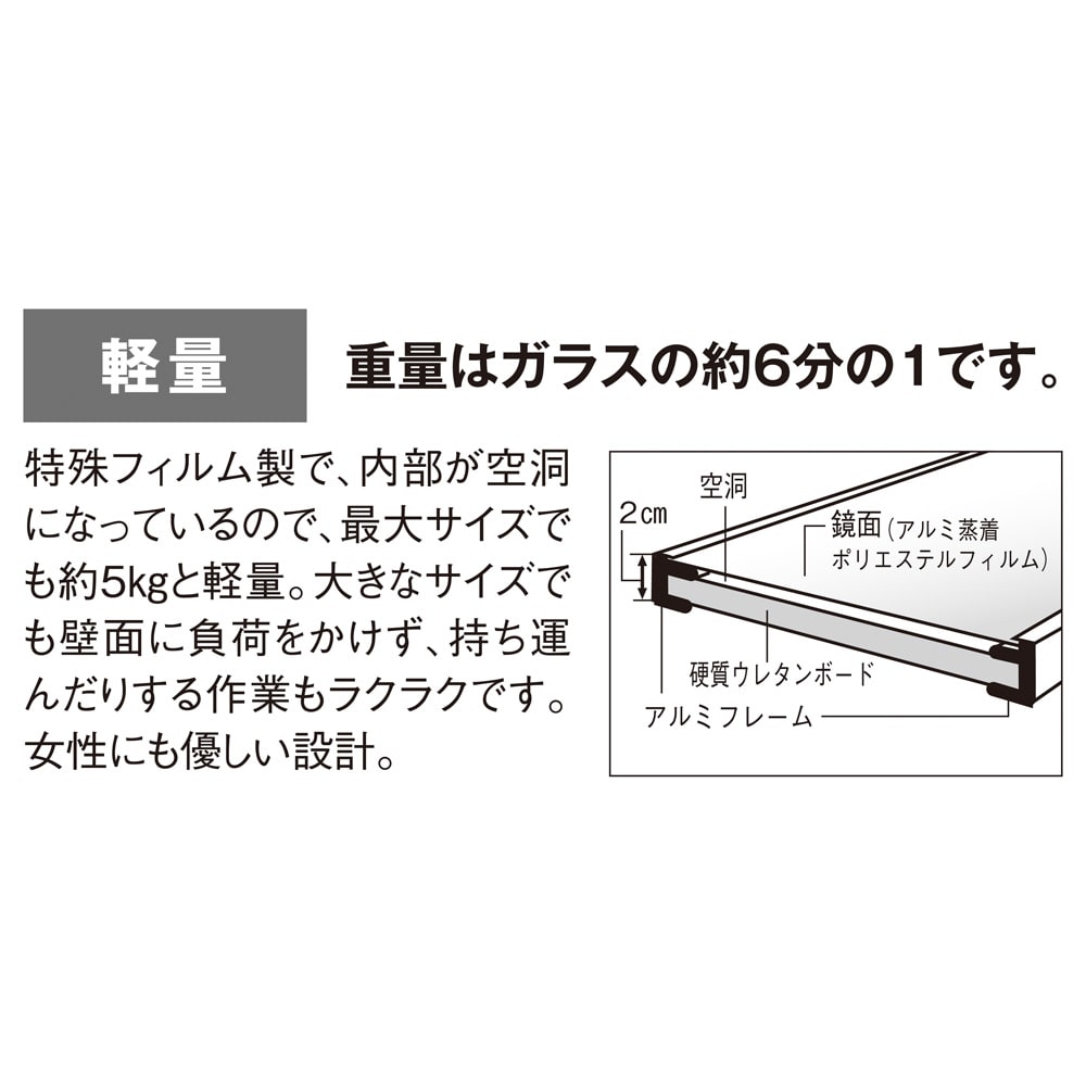 割れない軽量フィルムミラー ドレッサータイプ［細枠フレーム］スクエア60×60cm [4]