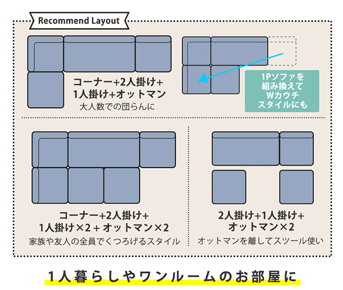 【送料無料】ソファ 一人掛けソファ コーナーソファ コーナーソファー 1人掛けソファ 1人掛けソファー 1人掛け 1P 一人用 一人掛け フレキシブルソファ フレキシブル 北欧 おしゃれ コンパクト 省スペース ソファー ユニット 組み合わせ セット ブルー [4]