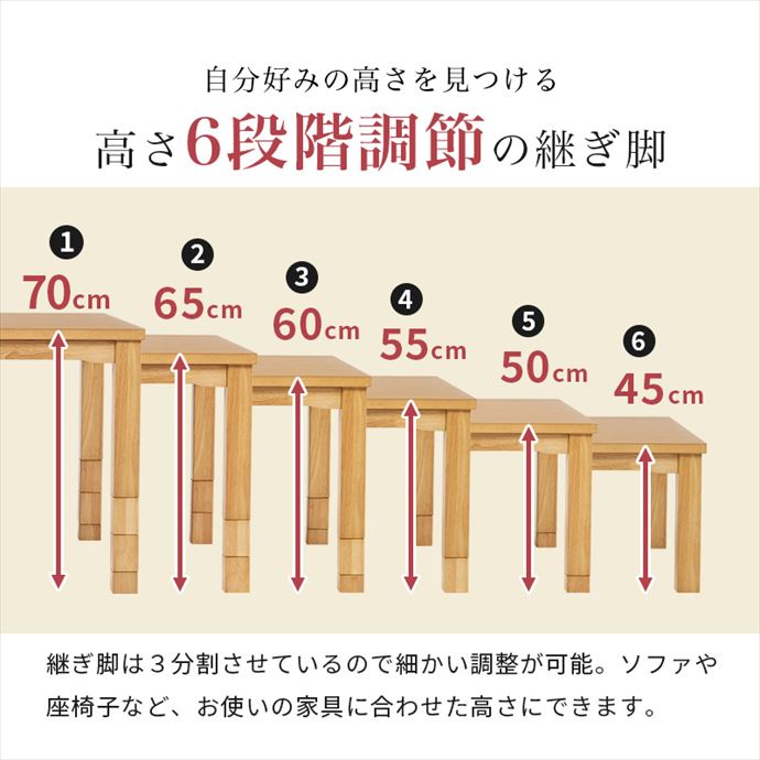 【送料無料】105×80 こたつ 布団 高さ可変 天板 作業 勉強机 センターテーブル チェア2段階 手元コントローラー 保温 省エネ 4点セット 2人用 継ぎ脚 6段階高さ調整 360度回転 軽量 こたつテーブル一式 リビング ナチュラル [4]