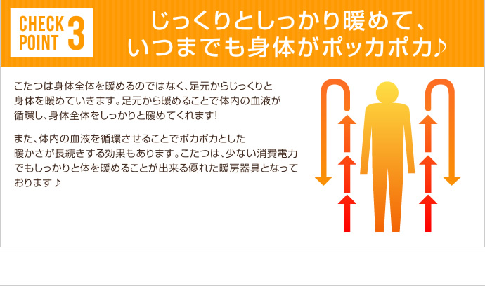 【送料無料】Prince 幅90cm こたつテーブル こたつ テーブル 高さ調節 長方形 ヒーター おしゃれ 本体 木製 天然木 ナチュラル [5]