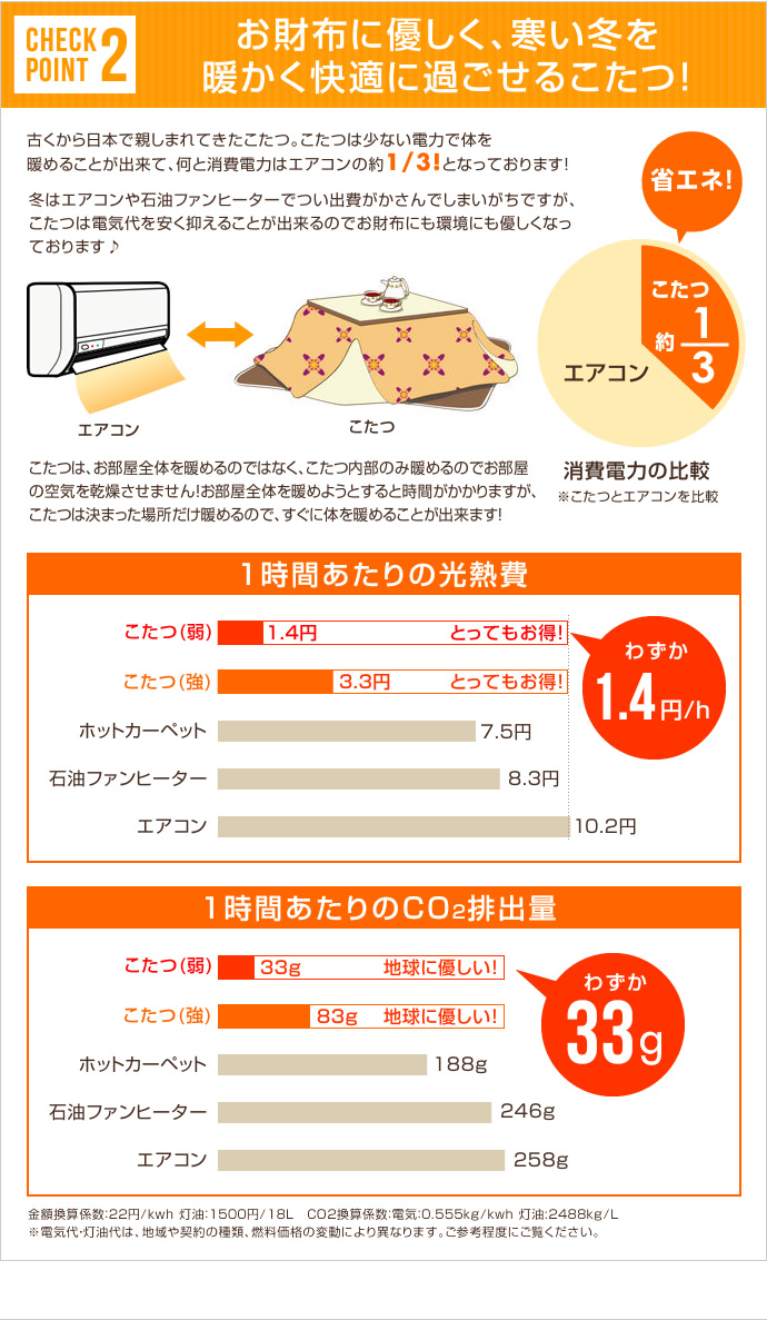 【送料無料】【天板80cm×120cm用】こたつ布団2点セット 幾何柄 掛け布団 敷布団 ヴィンテージ風 ジャガード織り マイクロファイバー スリム コンパクト オールシーズン ホットカーペット対応 ネイビー カーキ ネイビー [5]