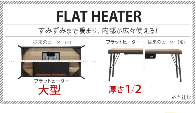 【送料無料】alt アイアンこたつテーブル 100×50 こたつ こたつテーブル 木目調 省エネ アイアン 古材風 お洒落 ブルックリン 可愛い モダン ブラウン [3]