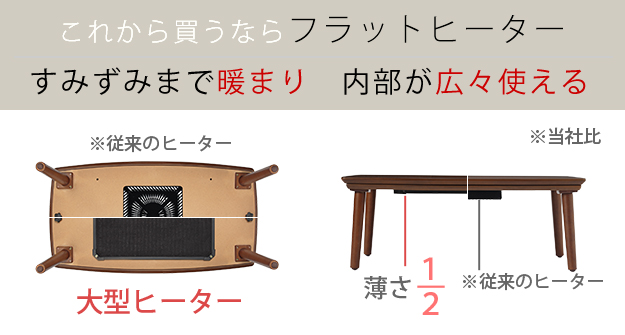 【送料無料】Onyx こたつ こたつテーブル テーブル ソファこたつ 105×55 フラットヒーター ブラウン [2]