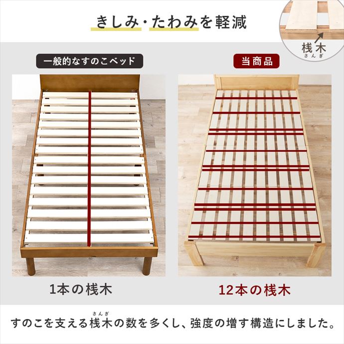 【送料無料】幅98 すのこベッド ベッドフレーム 高さ3段階 宮付き マットレス付き シングル ナチュラル  ボンネルコイル 宮棚 2口 コンセント 木目 ウッド フレーム付き 一人暮らし ワンルーム 同棲 収納 [5]