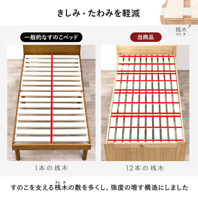 【送料無料】ベッド シングル ナチュラル ベッド シングル ナチュラル  ベッドフレーム フレーム おしゃれ すのこベッド 高さ調節 宮棚 コンセント付き ベット 高さ調整 すのこ [4]