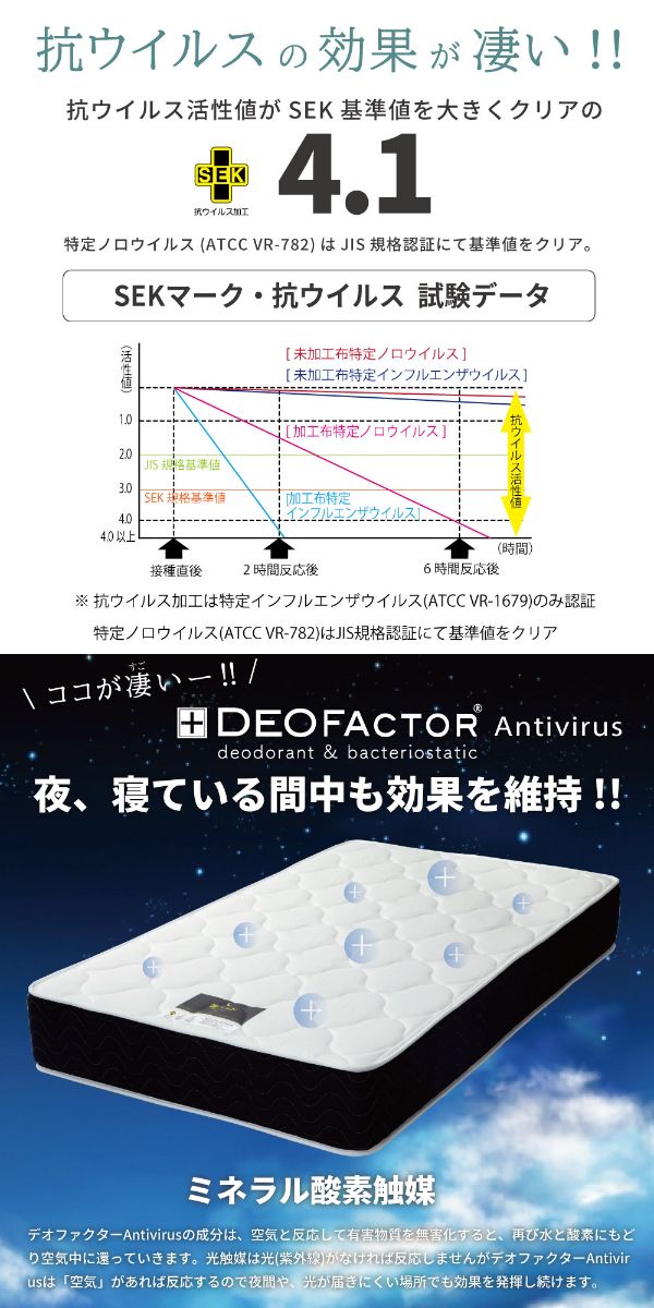 【送料無料】マットレス 夜香プレミアム2 Yacoh ダブル ホワイト  ポケットコイル 抗ウイルス デオファクター 抗カビ 防ダニ 防臭 日本製 国産 S字カーブ 通気性 メッシュ 耐久性 体圧分散 厚み26cm 清潔 [3]