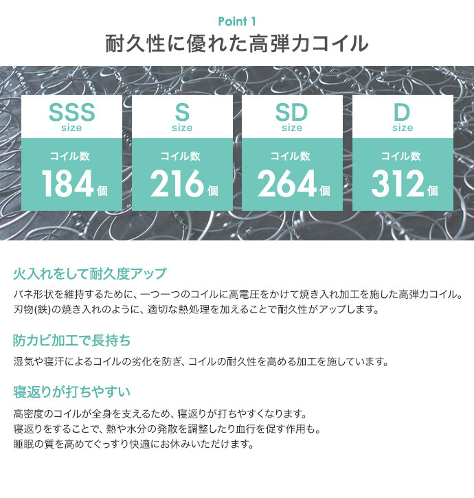【送料無料】幅80 ボンネルコイルマットレス セミシングル 【セミシングルショート】 ショート SSS 寝具 ベッド スリム コンパクト 一人暮らし ワンルーム キッズ 子ども 子供 厚み15cm ゲストハウス シェア ボリューム [4]