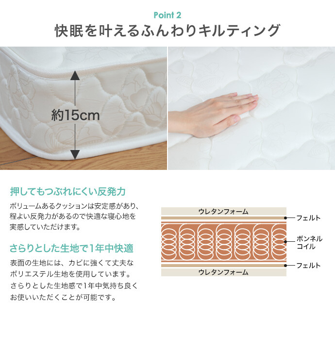 【送料無料】幅80 ボンネルコイルマットレス セミシングル 【セミシングルショート】 ショート SSS 寝具 ベッド スリム コンパクト 一人暮らし ワンルーム キッズ 子ども 子供 厚み15cm ゲストハウス シェア ボリューム [5]
