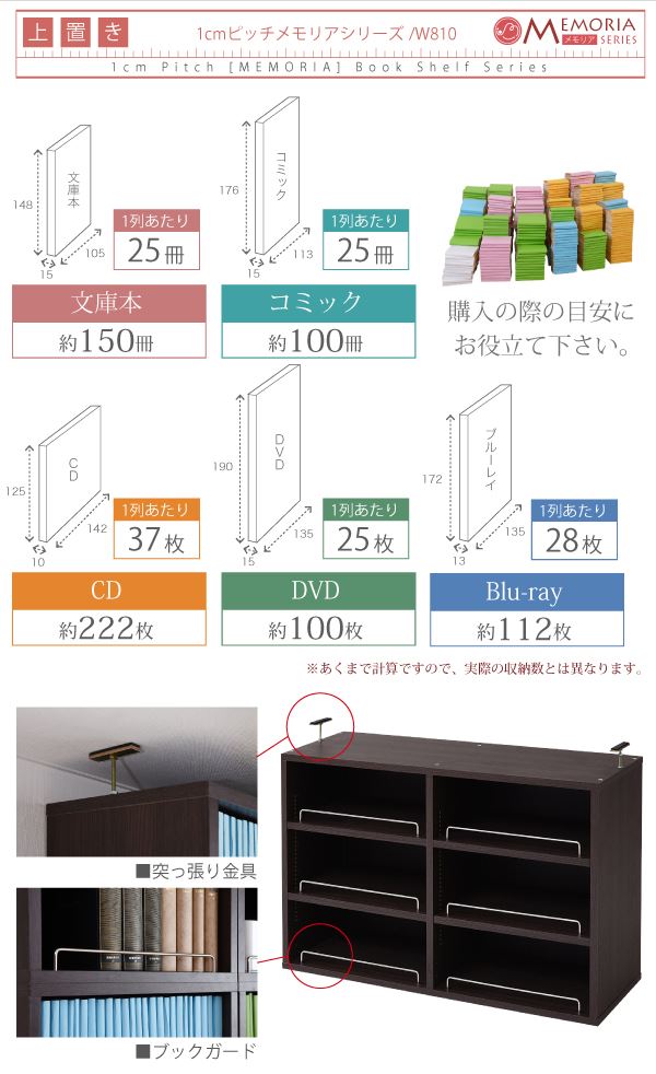 【送料無料】幅81 本棚 ブックシェルフ マガジンラック 飾り 収納ボックス カラー 食器 書棚 パーテーション 仕切り 単品 オープン 上置き用 メモリア 1cmピッチ 可動棚 つっぱり 薄型 ホワイト [5]