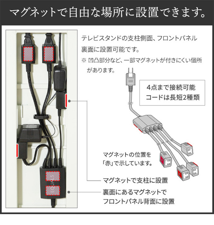 電源タップ マグネット付き リビング ダイニング オフィス テレビ 収納 4個口 コード3m スマート コンパクト 省スペース 配線収納 スリム 配線 背面収納 ブラック [5]