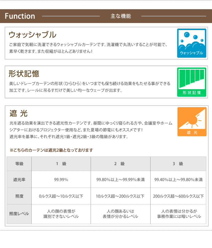 KEIRANSASU 1枚 【100×200cm】 ウォッシャブル 遮光 形状記憶 イエロー [5]