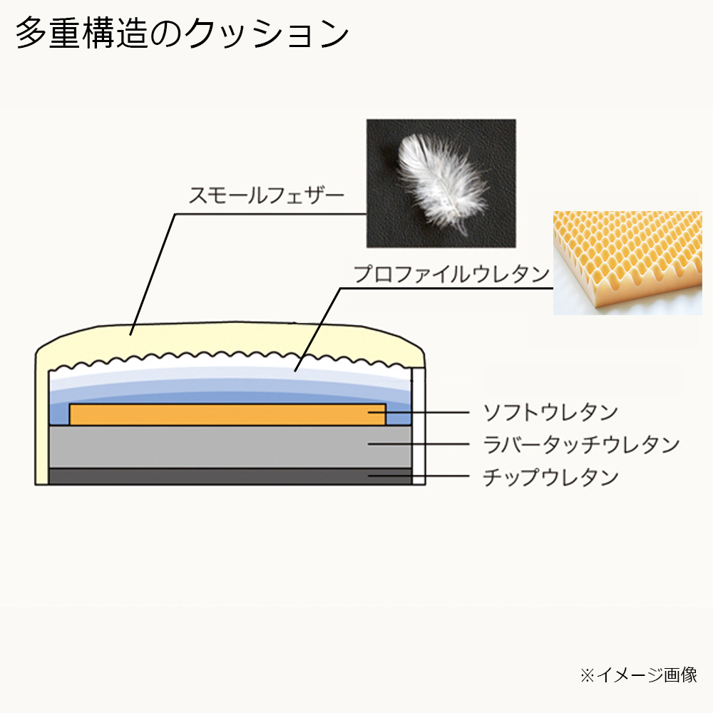 浜本工芸 カウチソファ2点セット「SL-6004脚BK」幅303cm 布#クラウディア56【アームレスソファ（座って左背 引出し付き）+カウチソファ（座って右肘）】［No.6000］【受注生産品】 [4]
