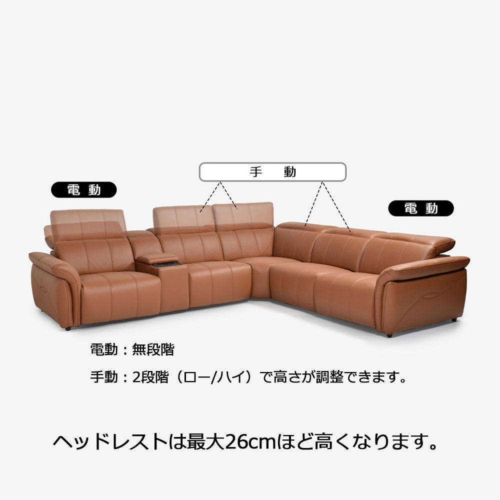 電動リクライニングコーナーソファ6点セット「L/S Motion 74（エルエスモーション74）」ユニットテーブル付 幅329cm 革#H/S-334E ペカンブラウン色 [4]