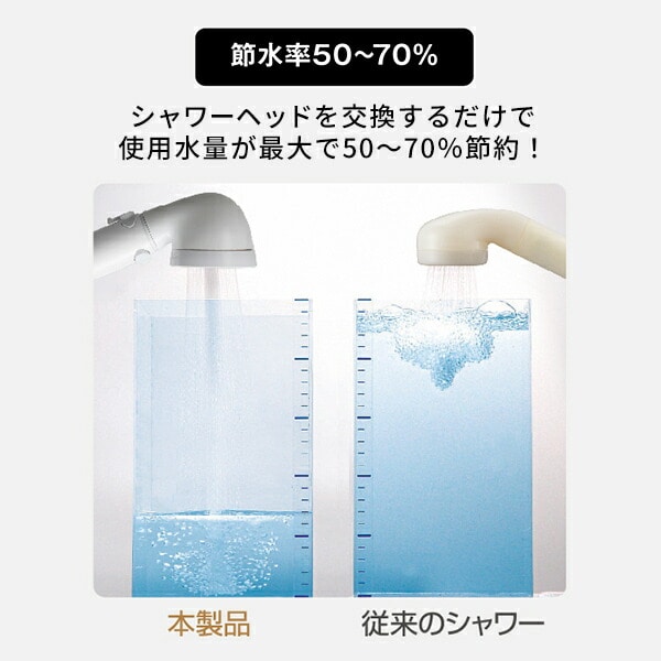 シャワーヘッド シルクシャワーシリーズ03 高節水 SSS-03 ホワイト 日本製 アラミック Arromic
										
											【会員登録でクーポンGET】 [5]