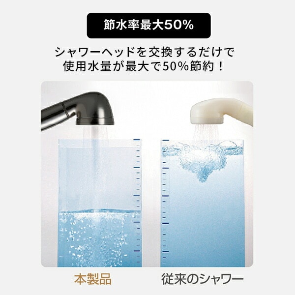 【10％オフクーポン対象】シャワーヘッド シルクシャワーシリーズ05 防汚コート SSS-05 ブラック 日本製 アラミック Arromic
										
											【会員登録でクーポンGET】 [5]