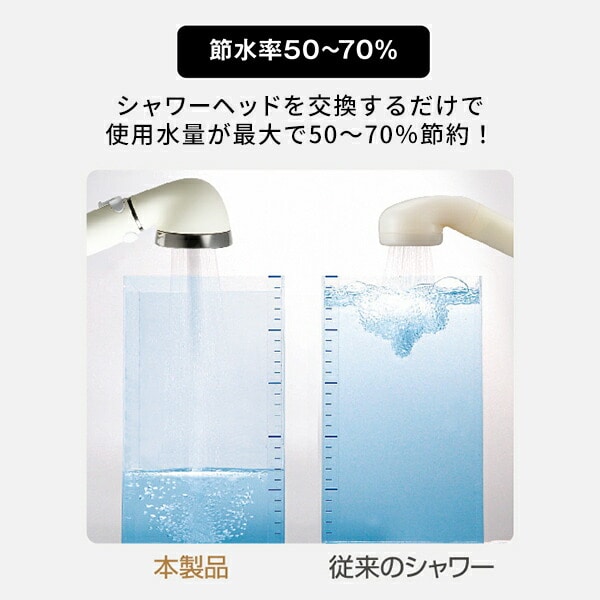 シャワーヘッド シルクシャワーシリーズ07 絹水流 SSS-07 シルキーホワイト 日本製 アラミック Arromic
										
											【会員登録でクーポンGET】 [5]