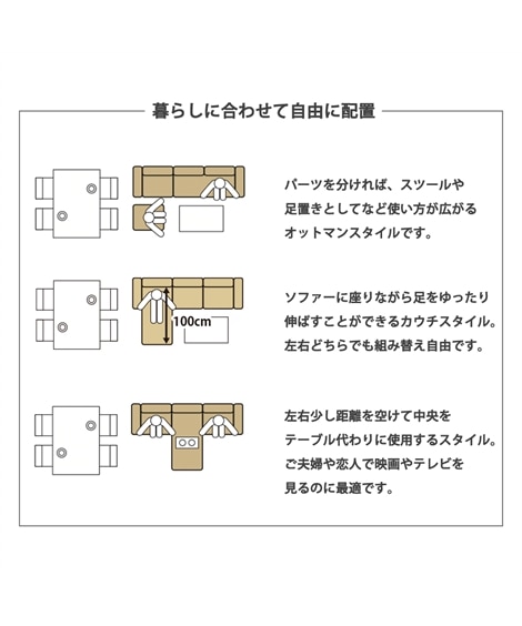 [3人掛け]カウチソファ｜洗えるカバー クッション付き ファブリック [3]