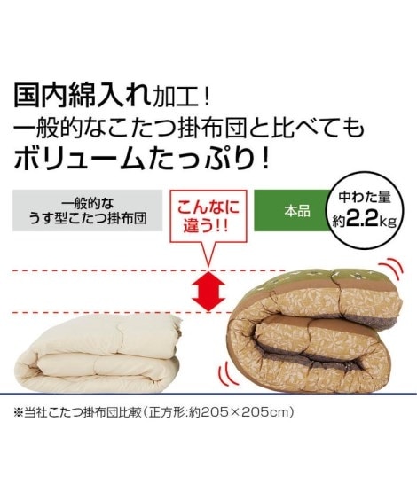 大判こたつ掛敷布団セット（うさぎ柄） [5]