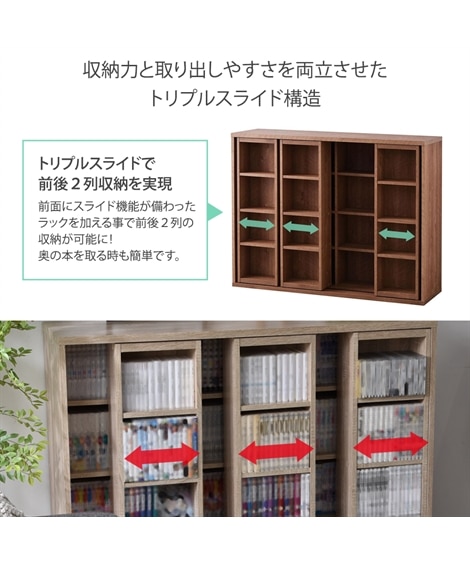 大容量収納スライドラック（トリプルスライド式） [3]