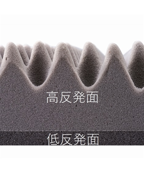 低・高反発が選べるリバーシブルマットレス [2]