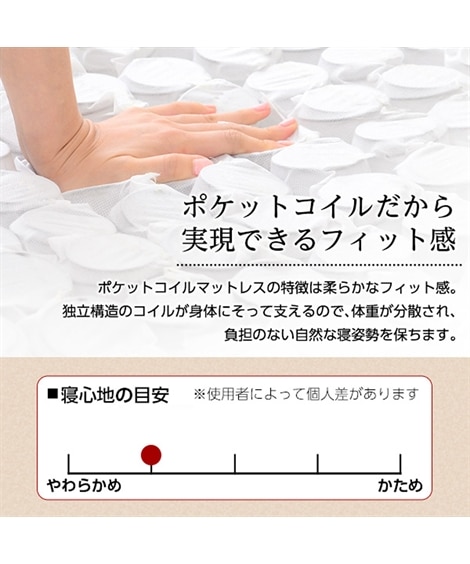 ポケットコイルマットレス（圧縮ロール） [2]
