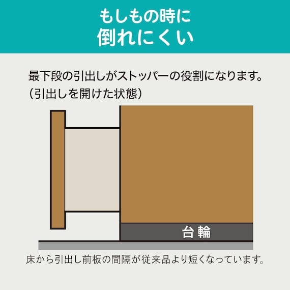 ハイチェスト(フォウ2 80 BK) <N> [3]