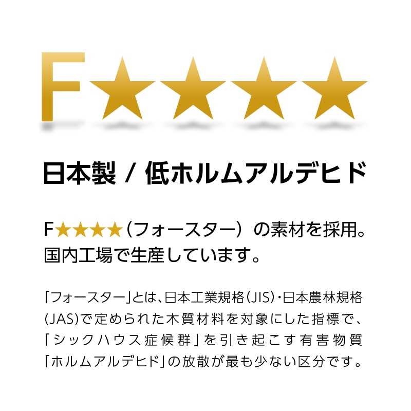 【お客様組立商品】カウンター下・窓下収納CS引戸ポリタイプ　(幅120㎝×奥行29.5㎝×高さ90-110㎝)　CS引戸90-11012 /幅木よけ [3]