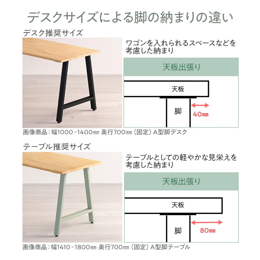Sizeno(シゼノ) サイズオーダーデスク テーブル / ラバーウッド T型脚  幅1000～1400×奥行700×高さ720mm 天然木 集成材 [5]