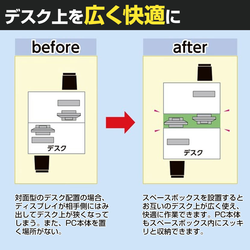 山金工業 スペースボックス デスク周り収納 配線メンテナンス 幅700×奥行350×高さ698～720mm SB-07N [3]