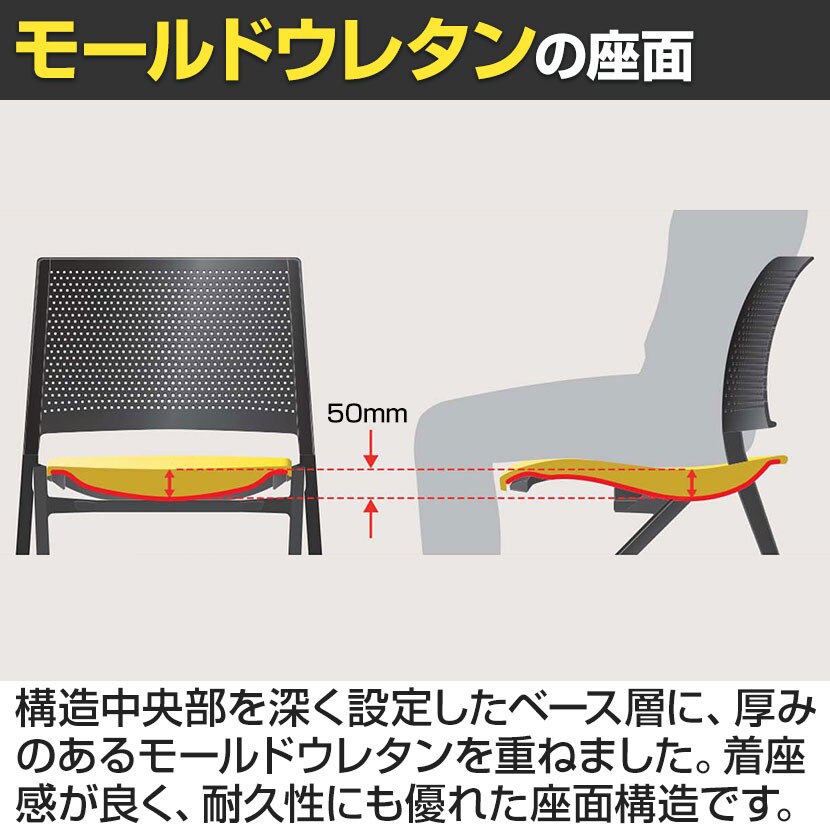 会議イス Spline スプライン キャスタータイプ 座クッションタイプ ブラックシェル シルバー塗装脚 座ブラック ポリウレタン巻きキャスター K11-S210U-BKB61 | コクヨ オフィスチェア [3]