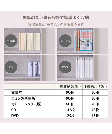棚板が可動できる薄型オープンラック [4]