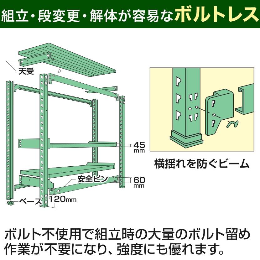 国産スチールラック 中量棚300kg/段 天地4段 ゴムキャスター付き 収納棚 スチール棚 幅1800×奥行450×高さ1500mm キャスター直径130×高さ180mm [4]