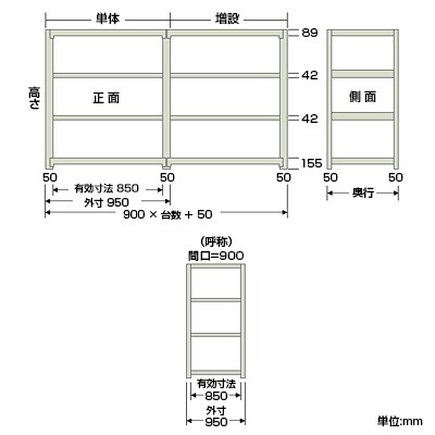 【本体】スチールラック 中量 500kg-単体 3段/幅900×奥行600×高さ900mm/KT-KRL-096009-S3 [2]