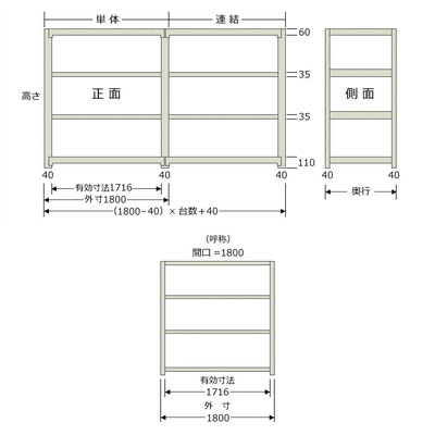 【本体】スチールラック 軽中量 150kg/段 単体 幅1800×奥行300×高さ1200mm-4段 [2]