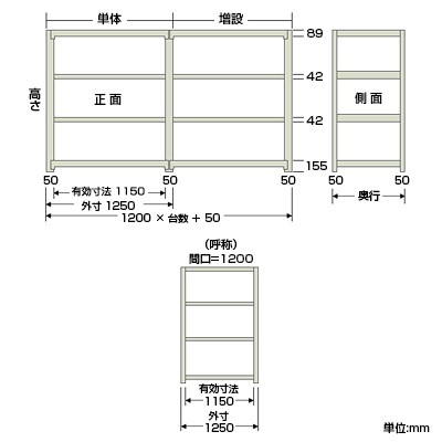 【本体】スチールラック 中量 500kg-単体 3段/幅1200×奥行750×高さ700mm/KT-KRL-127507-S3 [2]