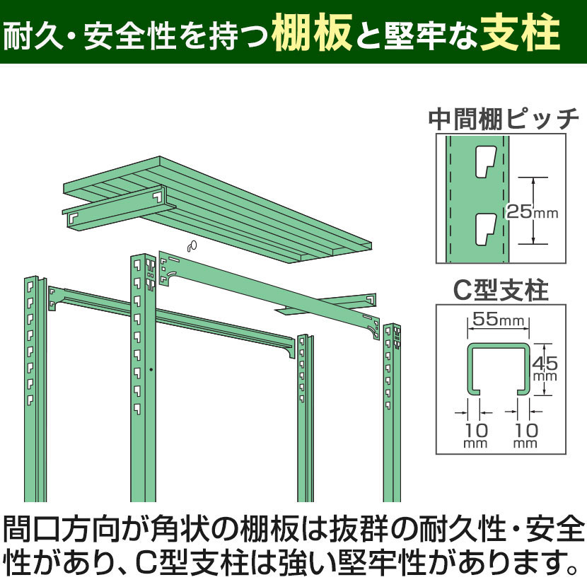 国産スチールラック 中量棚300kg/段 天地3段 ゴムキャスター付き 収納棚 スチール棚 幅900×奥行600×高さ1200mm キャスター直径130×高さ180mm [5]