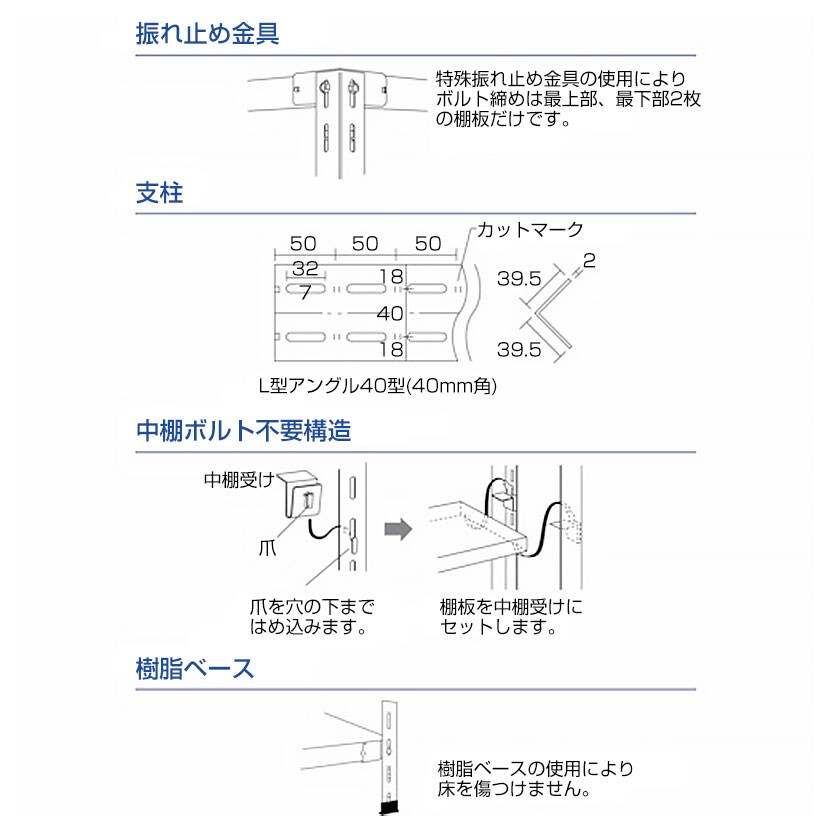 TRUSCO 軽量棚 中棚ボルトレス型 幅1200×奥行300×高さ1500mm 5段 ネオグレー 502-5397 [2]