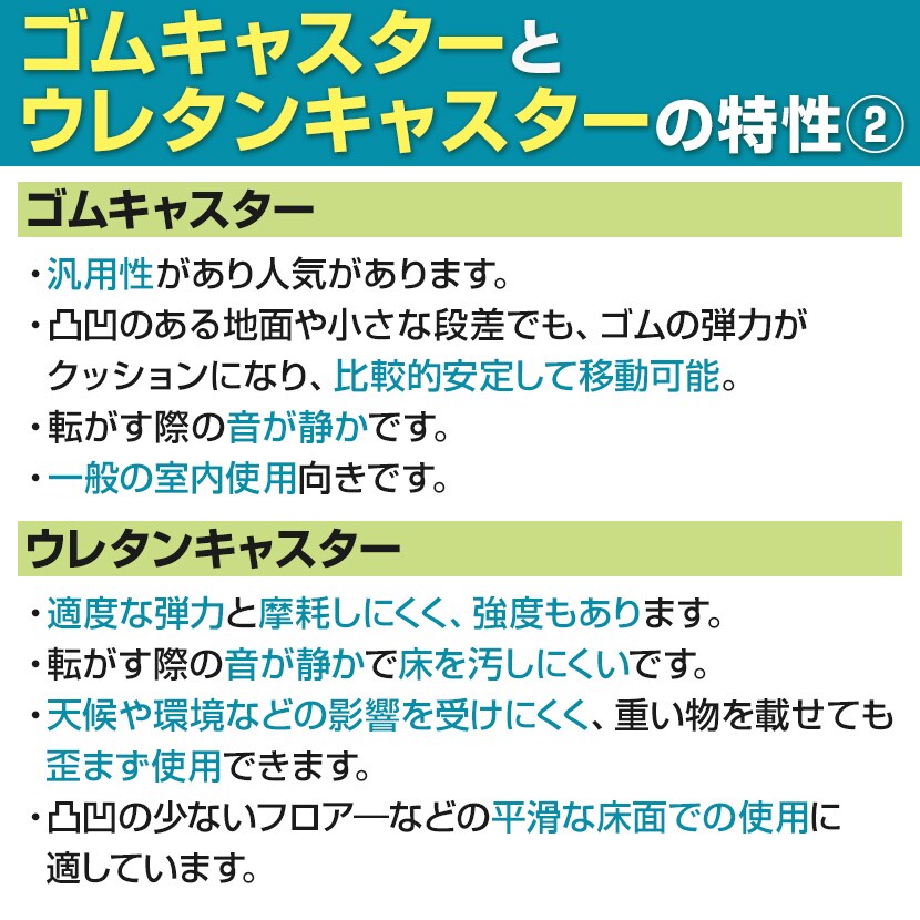 国産スチールラック 中軽量棚200kg/段 天地3段 ウレタンキャスター付き 収納棚 スチール棚 幅900×奥行600×高さ1200mm キャスター直径130×高さ180mm [4]