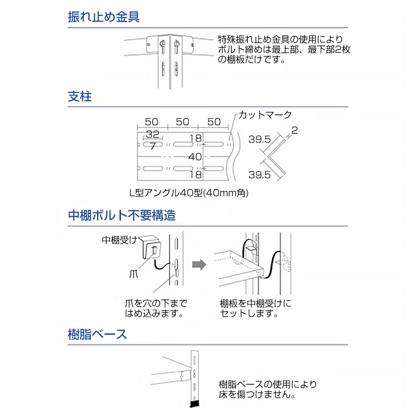 TRUSCO 軽量棚 中棚ボルトレス型 幅875×奥行450×高さ2100mm 5段 ネオグレー 503-8448 [2]