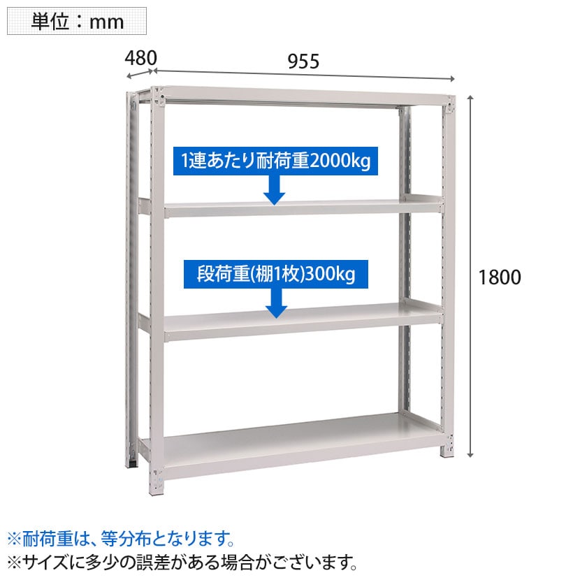 【本体】国産スチールラック 中量棚300kg/段 単体 ボルトレス 高さ1800×幅900×奥行450×天地4段 [3]