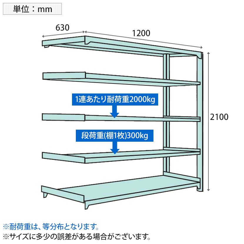 【追加/増設用】国産スチールラック 中量棚300kg/段 増設 ボルトレス 高さ2100x幅1200x奥行600x天地5段 [3]