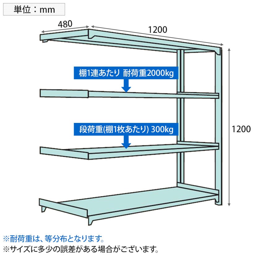 【追加/増設用】国産スチールラック 中量棚300kg/段 増設 ボルトレス 高さ1200x幅1200x奥行450x天地4段 [3]