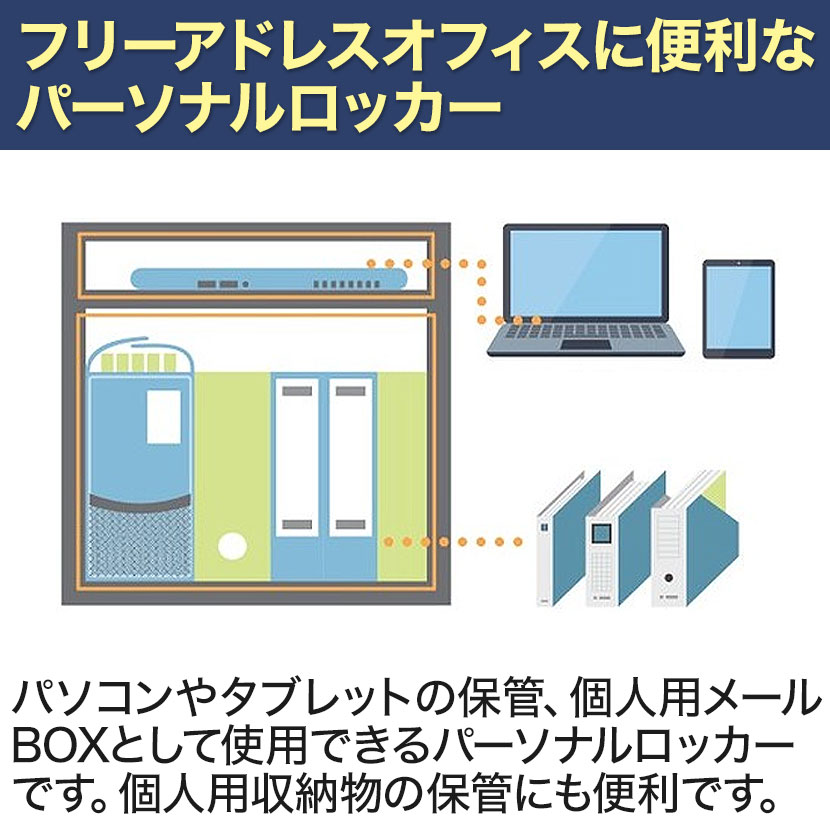 パーソナルロッカー 4人用 4列1段 H1050 IC錠 棚板付き オフィス スチールロッカー 収納 幅900×奥行450×高さ1050mm 【国産】【完成品】 [3]
