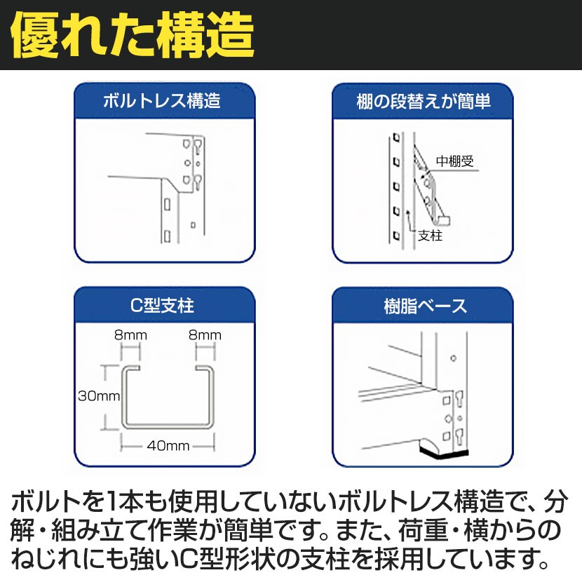 【追加/増設用】TRUSCO M1.5型軽中量棚 幅1760×奥行295×高さ2400mm 6段連結 ネオグレー 450-0407 [4]