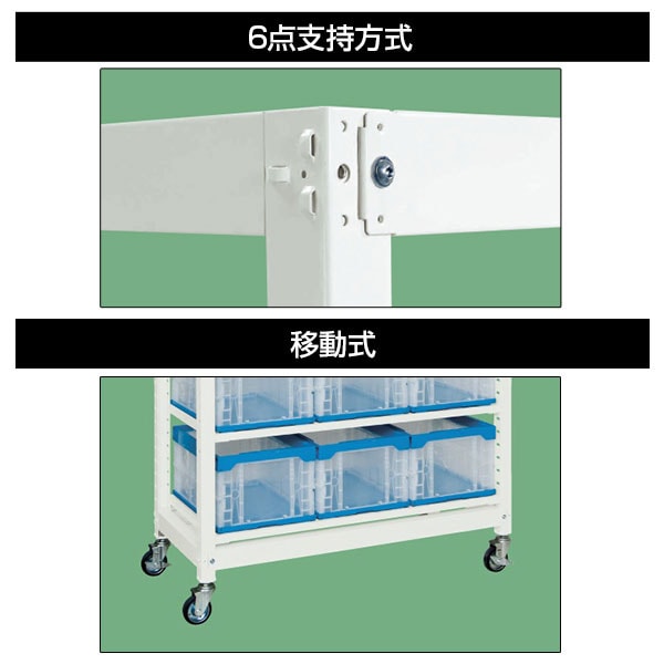 【本体】サカエ マルチプルラック コンテナ収納タイプ(移動式) 5段中コンテナ(40BTM) 15個セット 固定棚 耐荷重50kg 幅1250(間口) ×奥行570×高さ2073mm 収納ボックス 備品管理 SKE-MR1940BLC [3]