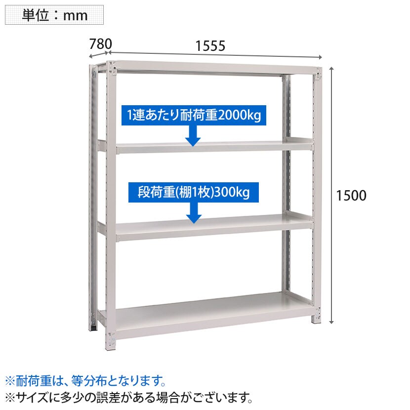 【本体】国産スチールラック 中量棚300kg/段 単体 ボルトレス 高さ1500×幅1500×奥行750×天地4段 [3]