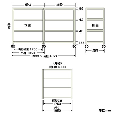【本体】スチールラック 中量 500kg-単体 3段/幅1800×奥行900×高さ900mm/KT-KRL-189009-S3 [2]